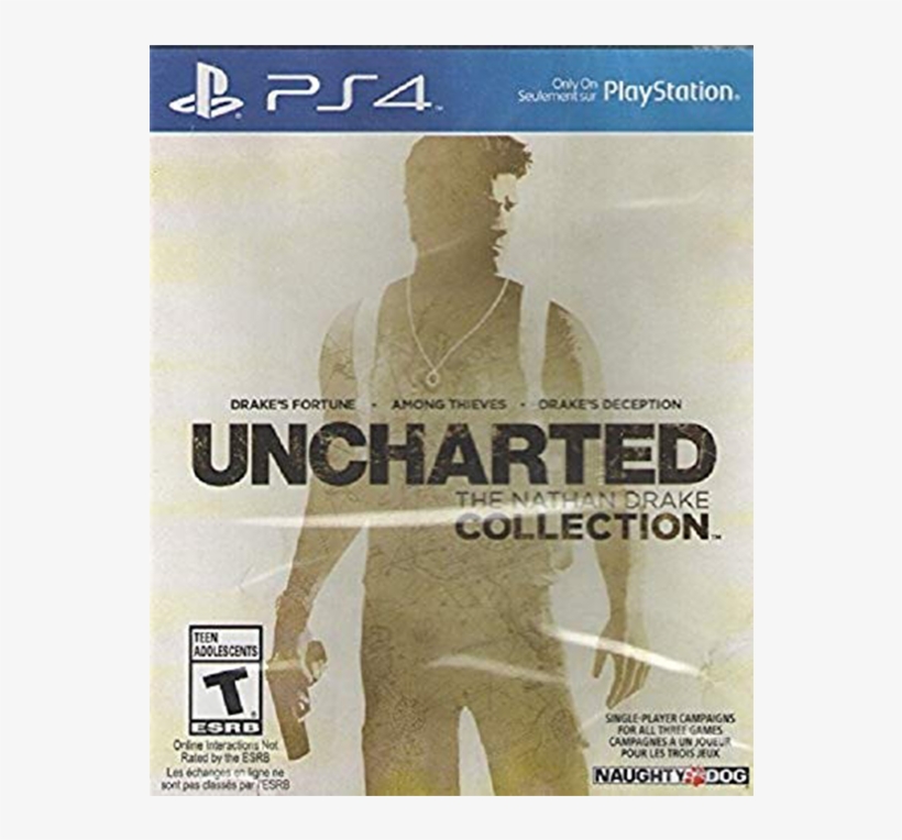 Steam Image - Game Uncharted The Nathan Drake Collection Ps4, transparent png #9109783