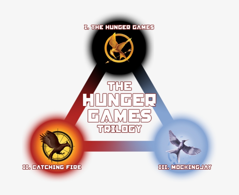 The Hunger Games - Hunger Games All Books, transparent png #9110635