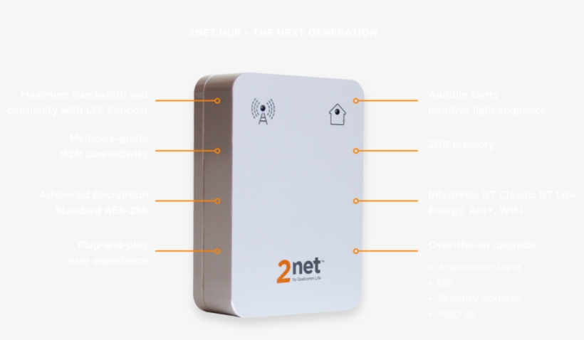 Learn More About How The Capsule 2net™ Platform Can - Metal, transparent png #9112073