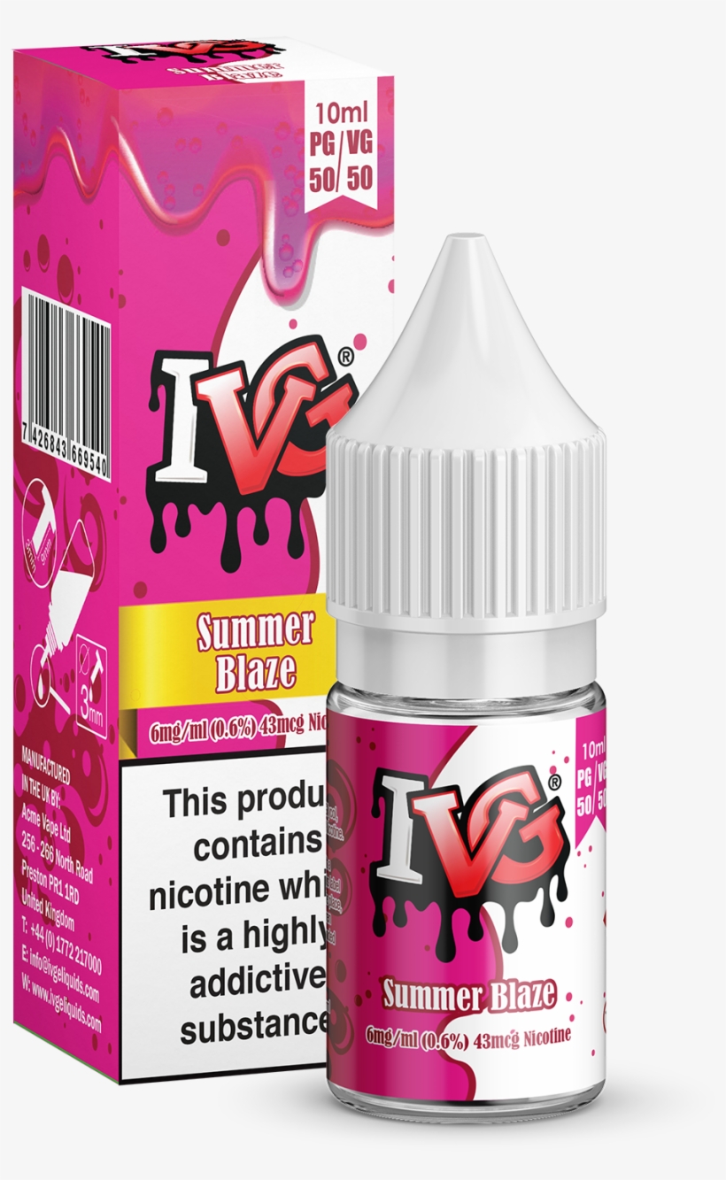 Composition Of Electronic Cigarette Aerosol, transparent png #9113207