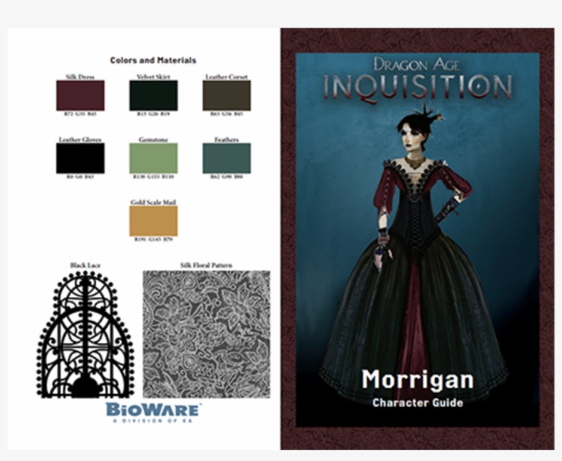 Vintage Clothing, transparent png #9115645