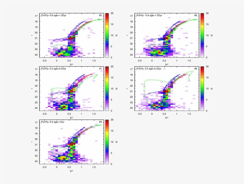 Young Stellar Overdensities - Stained Glass, transparent png #9117484