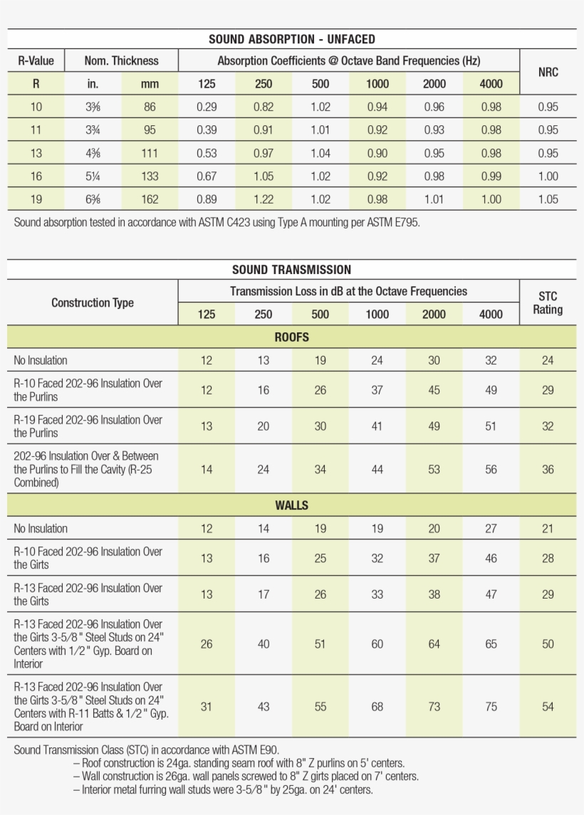 Technical Assistance Can Be Obtained Either From The - Number, transparent png #9119918