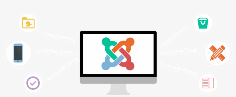 Joomla Development, transparent png #9121452