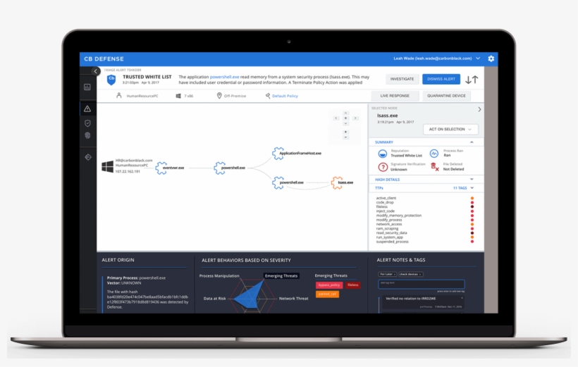 Get Started Now - Operating System, transparent png #9122103