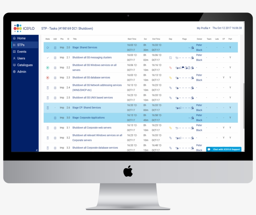 Imac Tasks - Web Design, transparent png #9122222