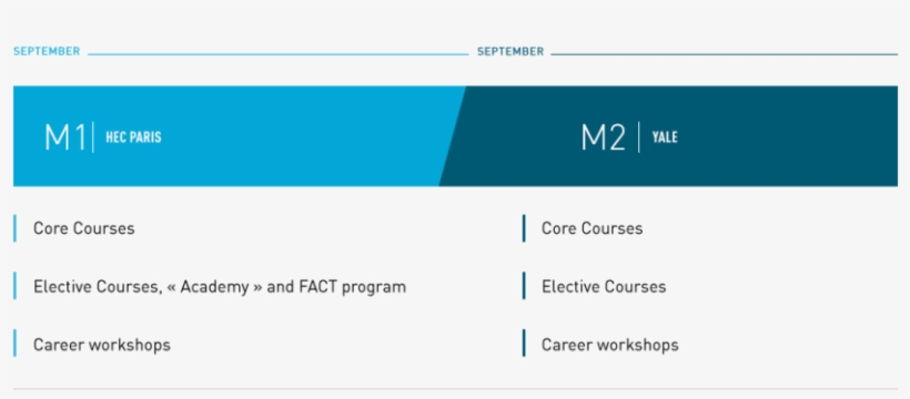 Frise Yale - Hong Kong University Of Science And Technology, transparent png #9125542