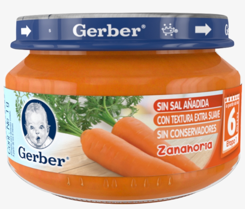 Más Vistas - Gerber, transparent png #9125674