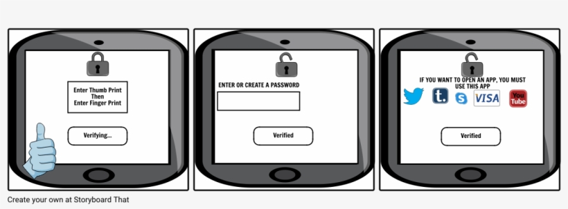 Choose How To Print This Storyboard, transparent png #9126974