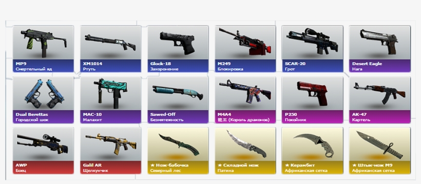 Лучший Дроп Cs - Assault Rifle, transparent png #9127031