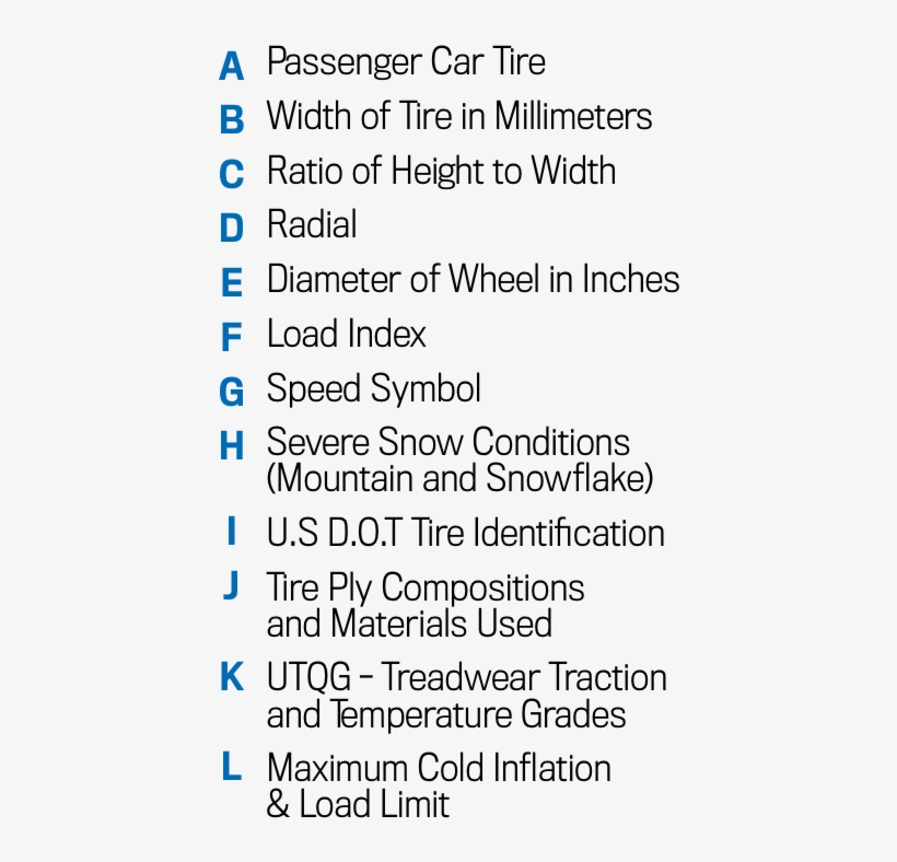 Sidewall Marking Graphic - Number, transparent png #9130233