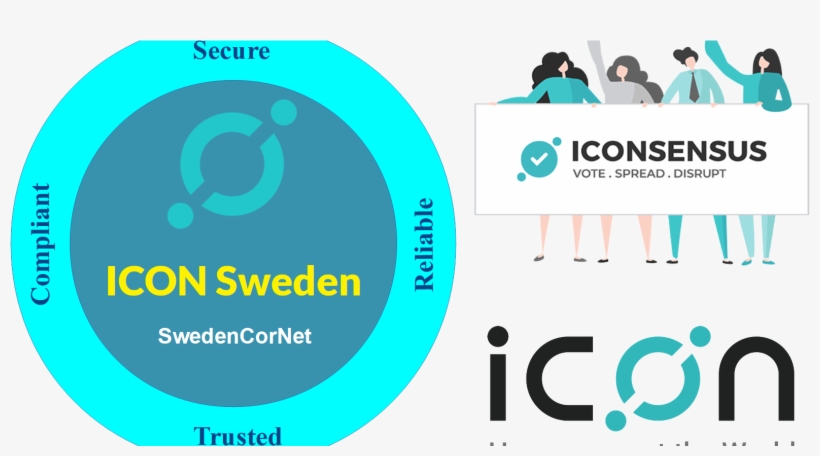 “icon Sweden” Became The 1st “p Rep” Candidate With - Gloucester Road Tube Station, transparent png #9130283
