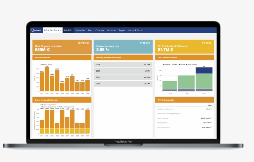 Introducing The New Property Portfolio View - Web Page, transparent png #9131945