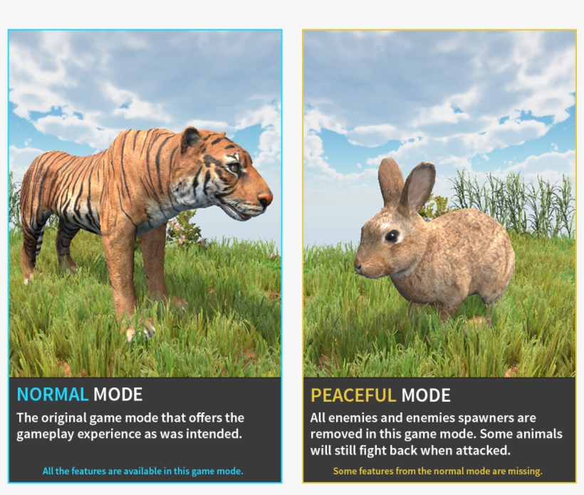 Combat Was Slightly Improved - Siberian Tiger, transparent png #9132779