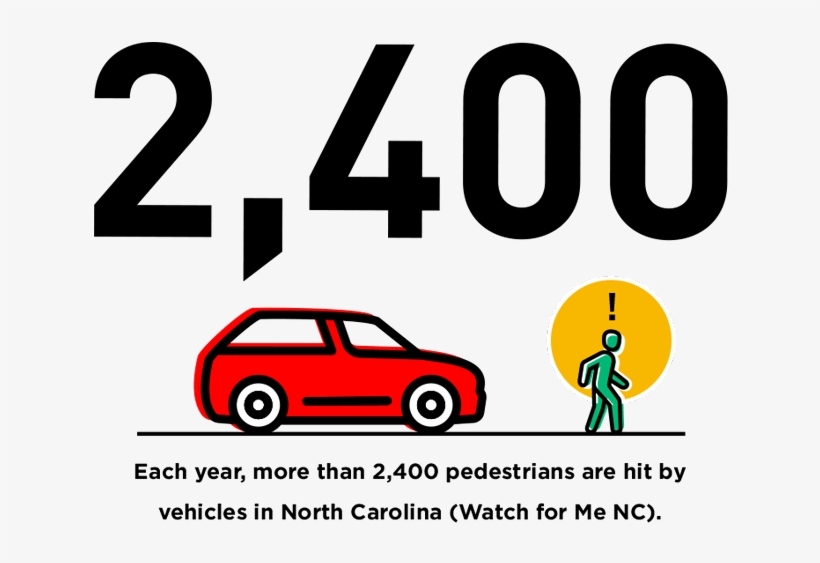 Pedestrian Safety, Each Year, More Than 2,400 Pedestrians - Hatchback, transparent png #9132935