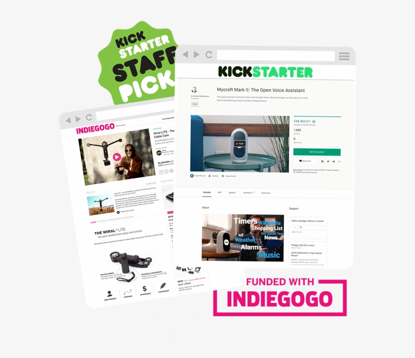 Crowdfunding Page Design Services By Blueprinted Marketing - Web Page, transparent png #9134041