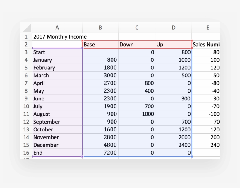 Find The Insert Tab In Your Menu - Excel 2007, transparent png #9134690