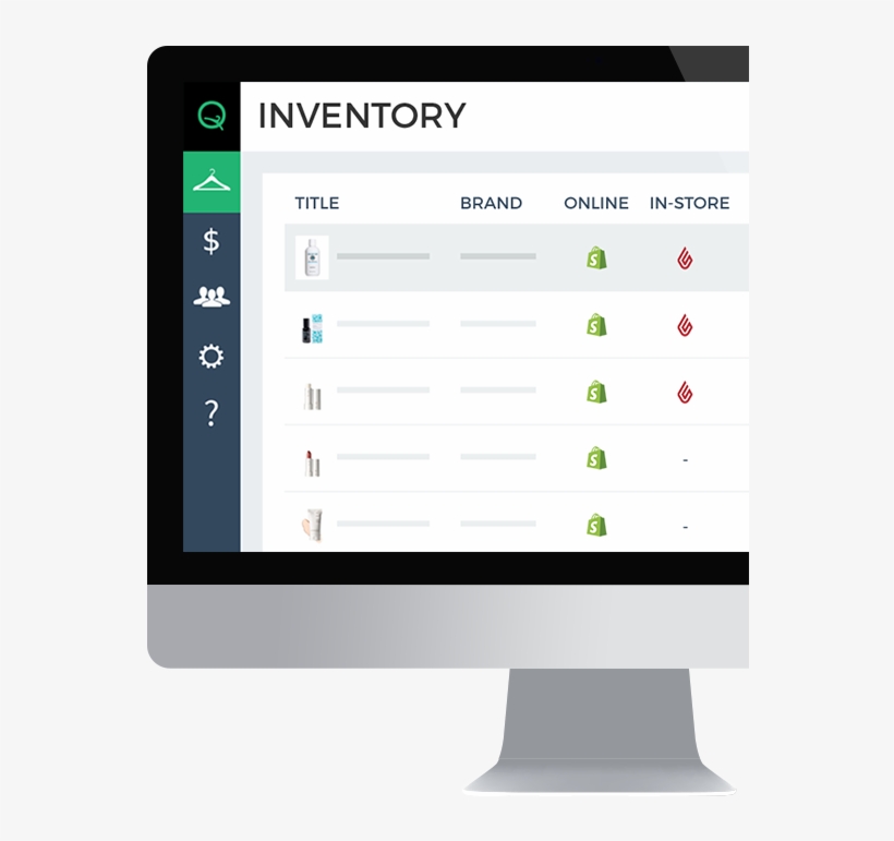 Order Now Continuously Syncing To Ensure Your Inventory - Lightspeed Retail Pos Dashboard, transparent png #9134805