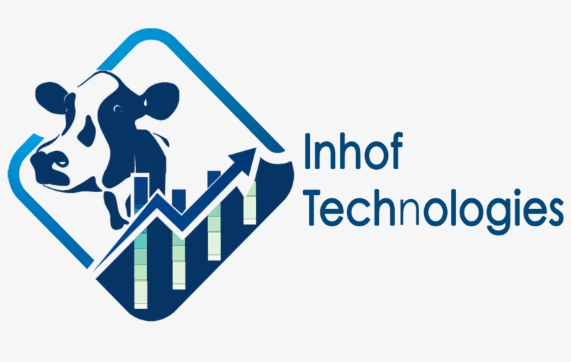 Inhof Inhof Inhof - Nwea Map, transparent png #9135150