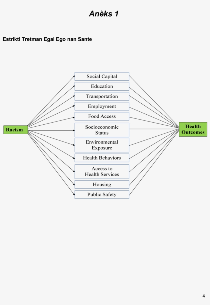 Hob Mattapan 2013 033714 Haitian Creole Final-4, transparent png #9137419
