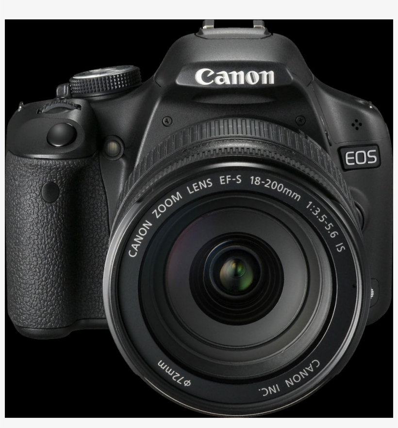 Did You Know - Canon Eos 2009, transparent png #9139499