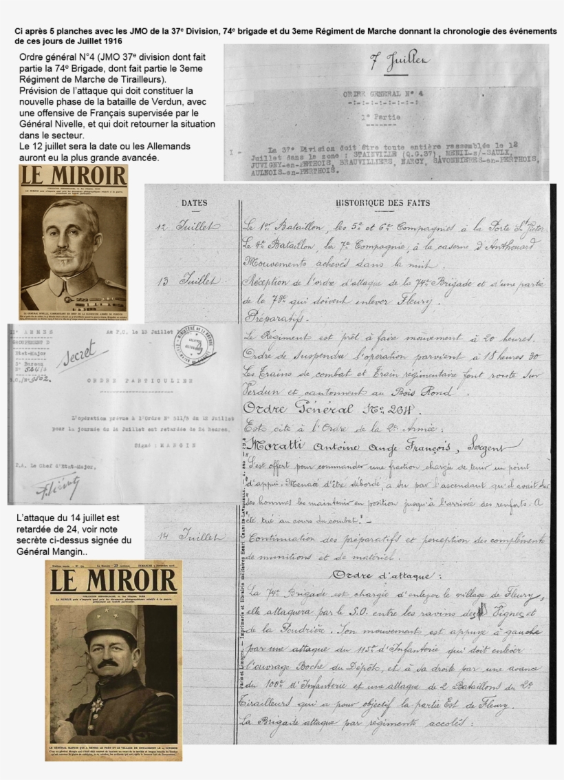 Avec Une Offensive De Français Supervisée Par Le Général - General Mangin, transparent png #9140262