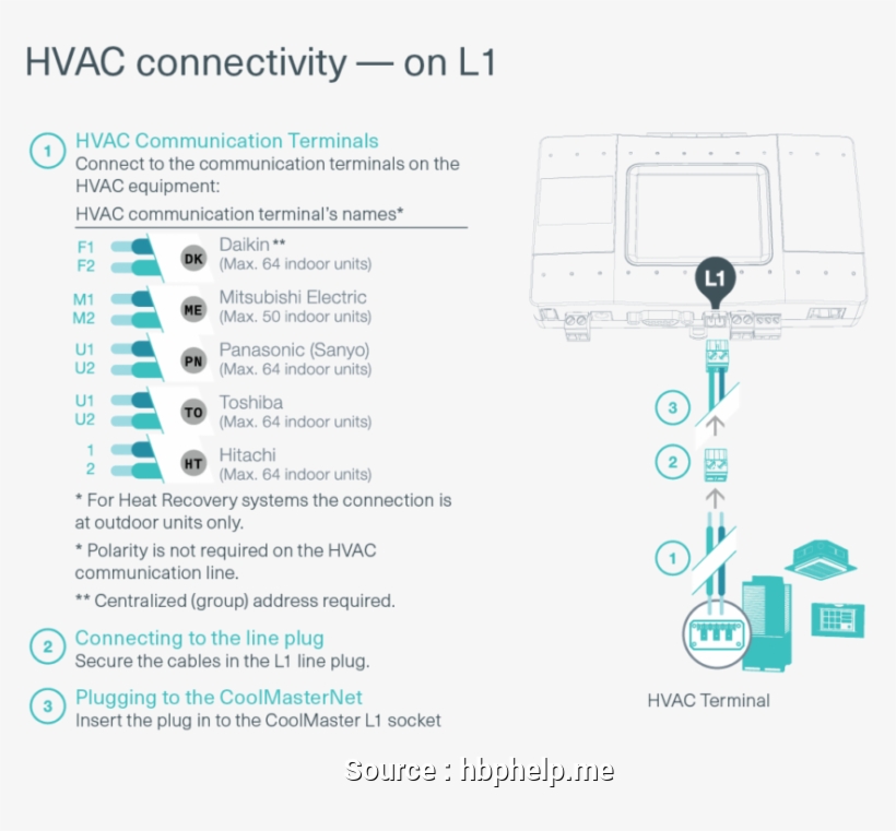 Google Nest 3Rd Generation Wiring Diagram from www.pngkey.com