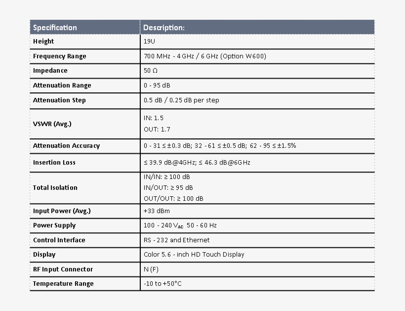 Previous：radio Rack 64 X - Number, transparent png #9144030