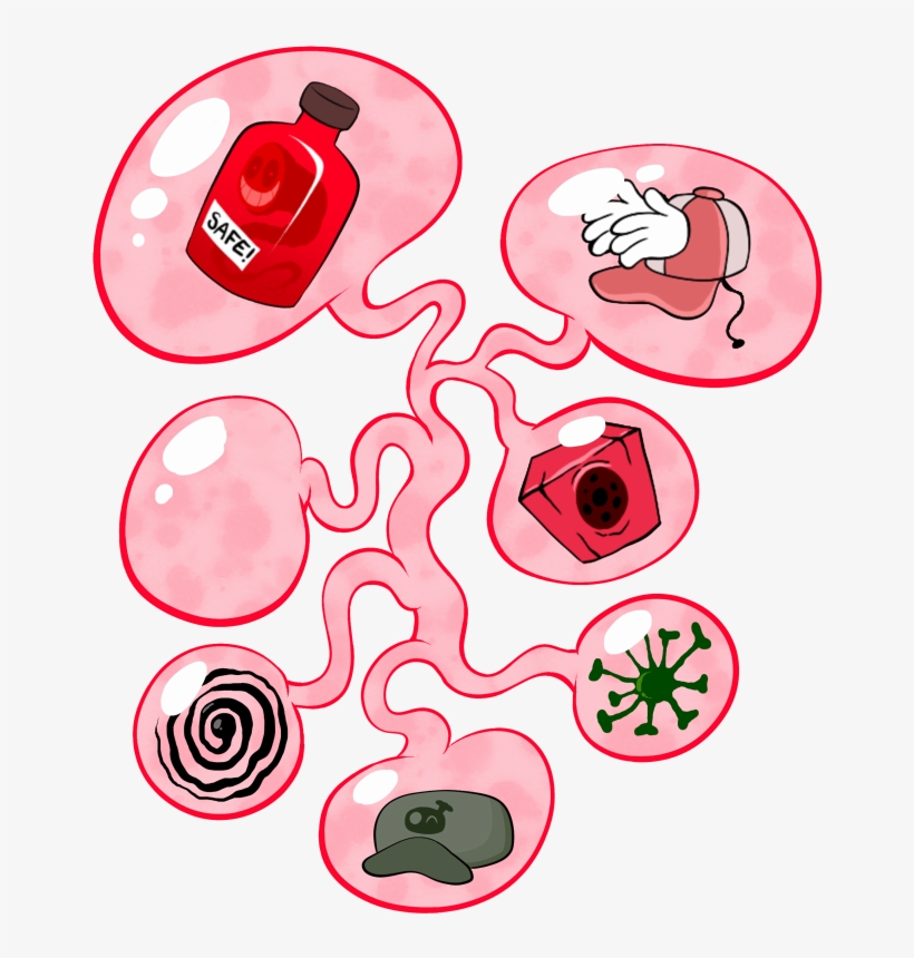 Uhhhhh No Frem Butit Look Differnt In A, transparent png #9145987