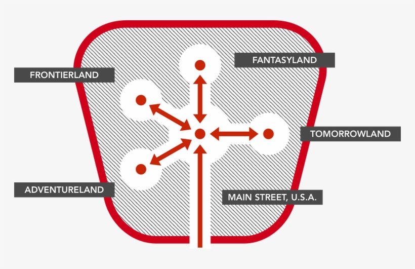 3 Placemaking Lessons From The Magic Kingdom - Emblem, transparent png #9146036