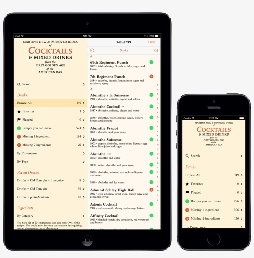 Smooth Design, Outstanding Content , And Most Importantly, - Smartphone, transparent png #9150158