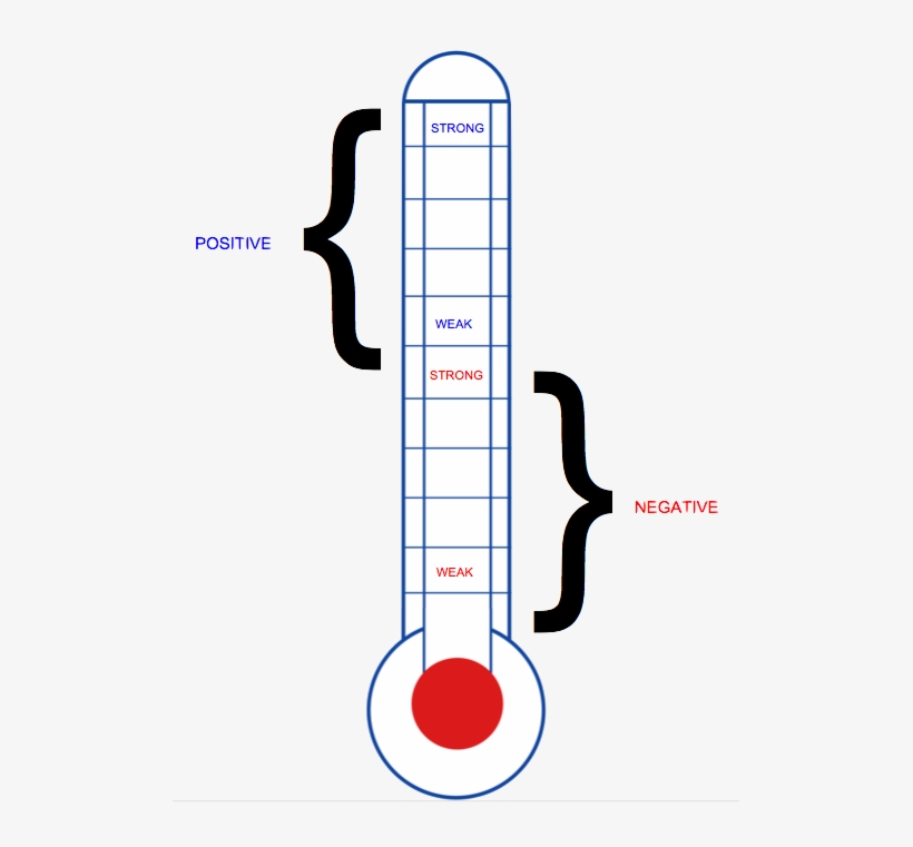 Two - Diagram, transparent png #9150598