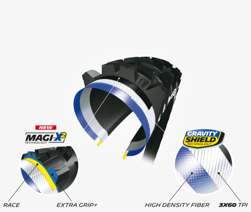 Michelin Wildenduro Front Magix Competition Ecorche1 - Michelin Wild Enduro 27.5 Magix, transparent png #9150923