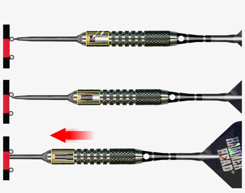 Hammerhead-diagram1 - Cable, transparent png #9154016