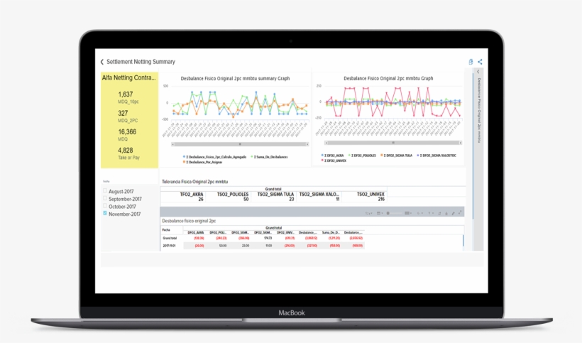 Handle Complex Formulae To Manage Netting Rules And - Microsoft Teams Time Tracking, transparent png #9154960