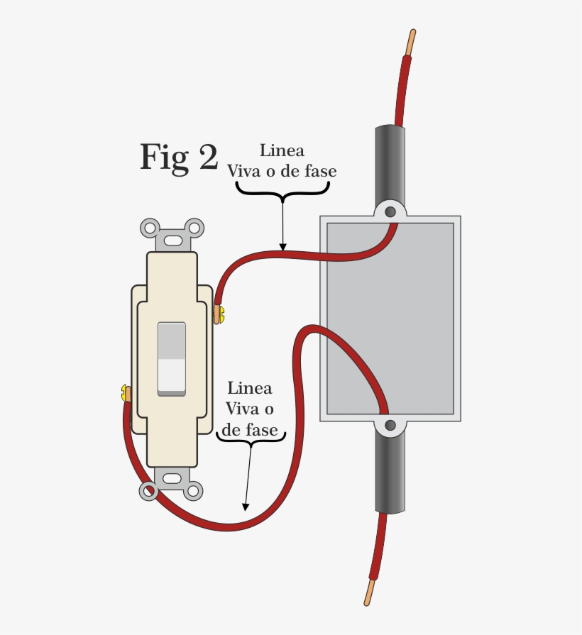 Tenemos La Conexión De Un Tomacorriente Sencillo De - Conexion De Un Interruptor, transparent png #9155000