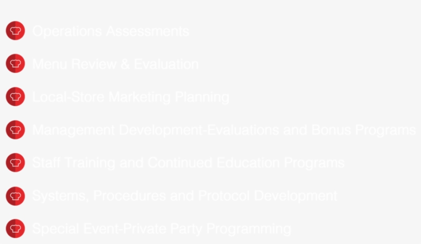 Operations Assistence Puntos Mayuscula, transparent png #9155139