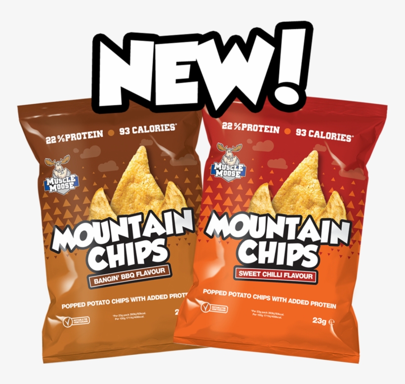 Prev - Junk Food, transparent png #9157054