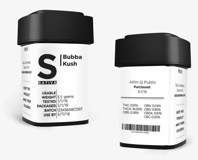 Branding Branding Benefits Possibilities A1 - Bottle, transparent png #9158015