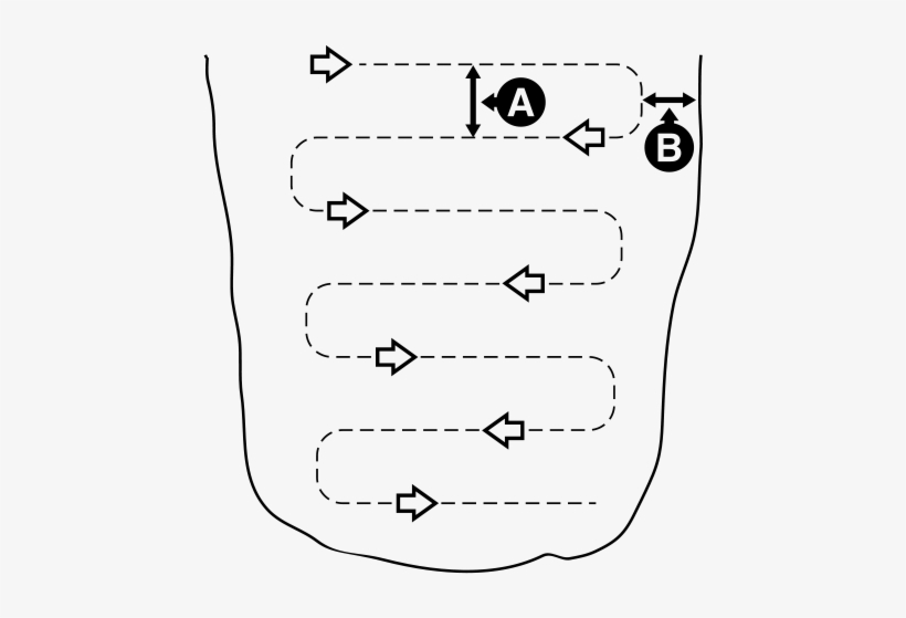 Zig-zag Beacon Search A= 100ft / 30m B = 50ft / 15m - Diagram, transparent png #9158638