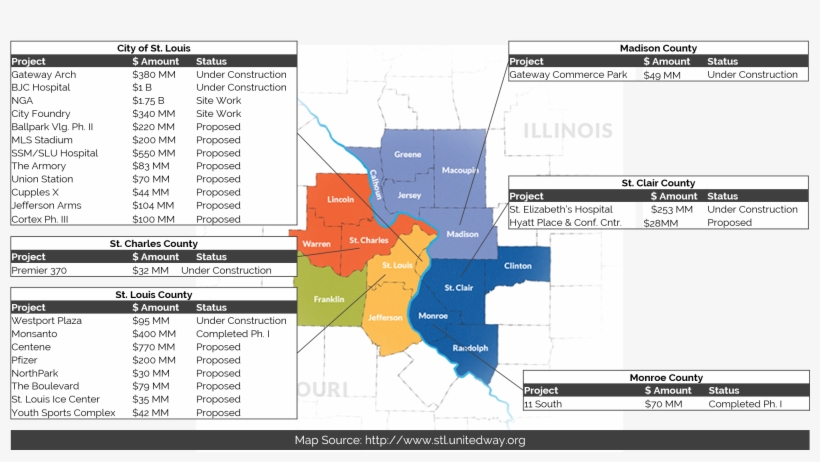 Despite The Relocation Of The St - Atlas, transparent png #9161516