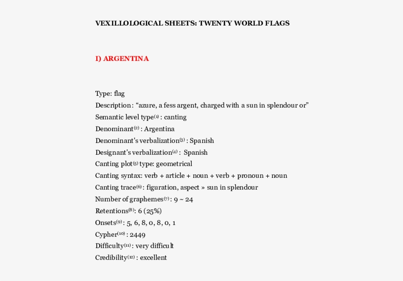 Pdf - Document, transparent png #9161607