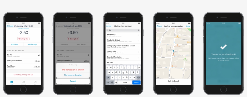 Crowdsourcing Merchant Data - Iphone, transparent png #9162854