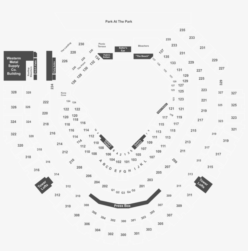 Diagram, transparent png #9164827