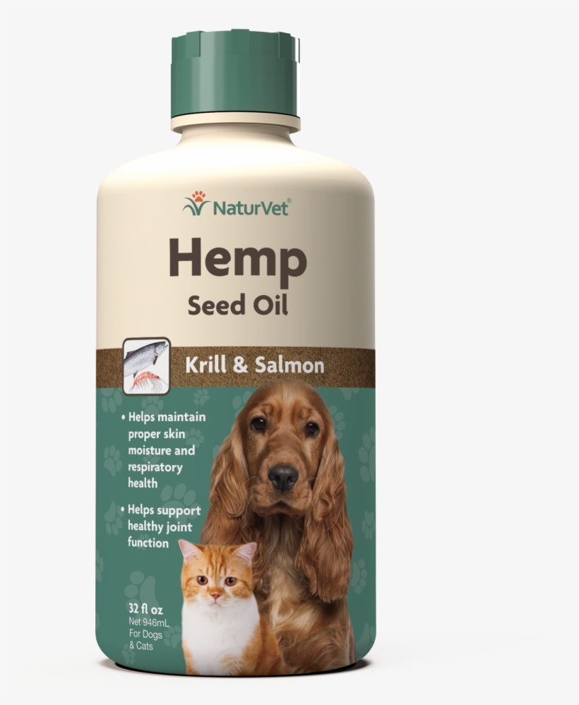 Msrp - - Hemp Oil, transparent png #9167752