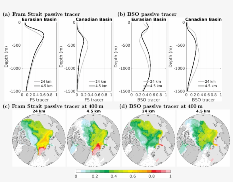 Mean Fram Strait Passive Tracer Concentration In The - Map, transparent png #9168819