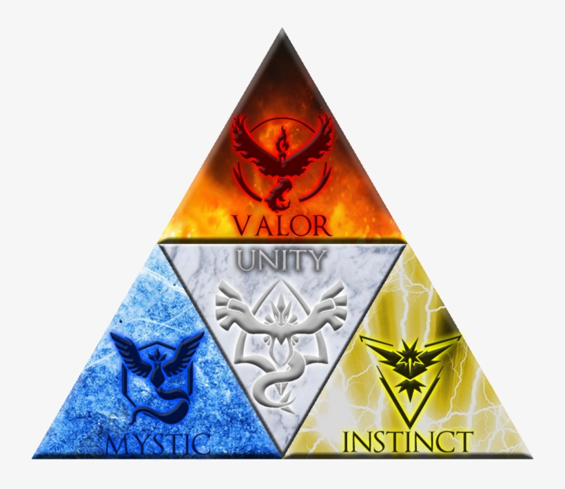 Pokemon Go Triforce, transparent png #9169472