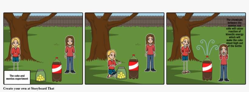 Coke Experiment - Inference Comic, transparent png #9171982