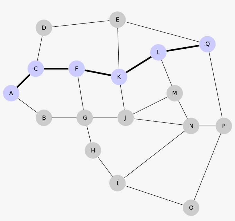 Lightning Network - Tikz Mesh Network, transparent png #9172816