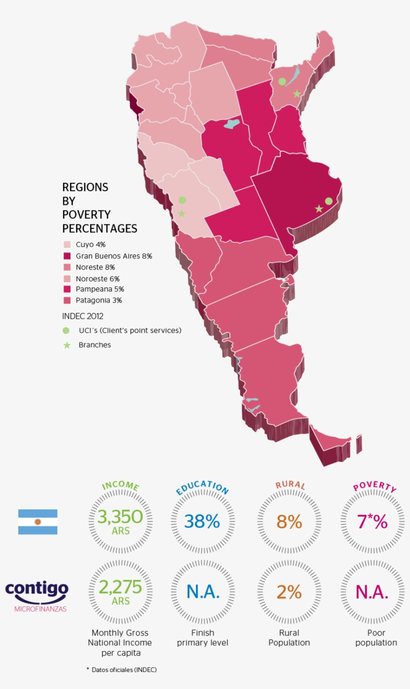 Bbva Microfinance Foundationbbva In Argentina - Argentina, transparent png #9173300